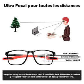 (Achetez 1, OBTENEZ 2 Unités) Lunettes Ultra Focal avec Correction Adaptable Unisexe | Monture Flexy